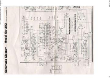 National Panasonic_National_Panasonic_Matsushita_Technics-SA 202_SA 202K-1980.Radio preview